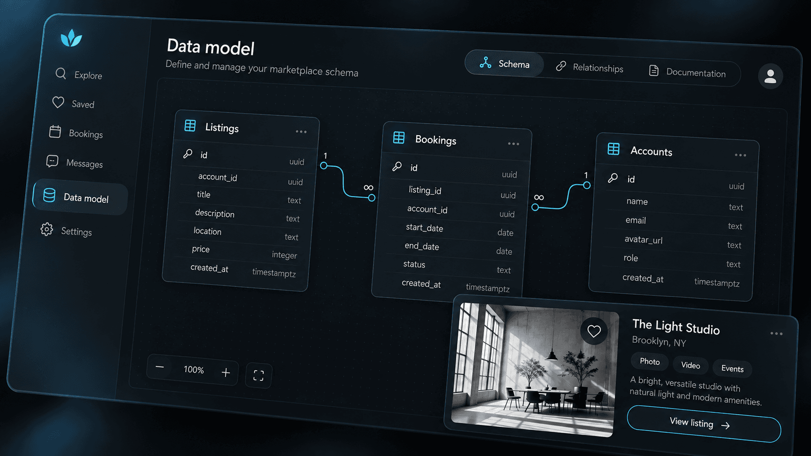 Database Architecture Patterns for Marketplaces