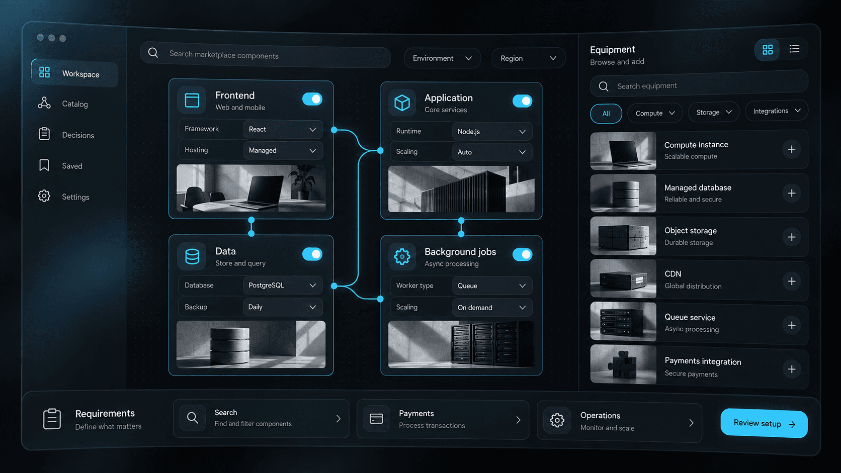 Scaling Marketplace Infrastructure from 100 to 100K Users
