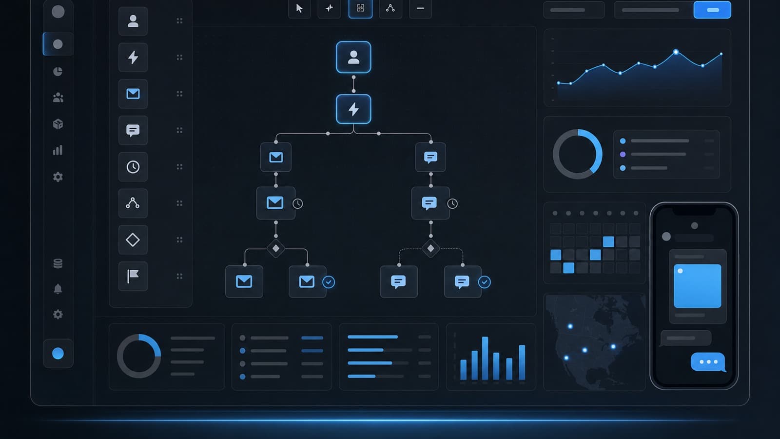 SMS automation workflow dashboard concept