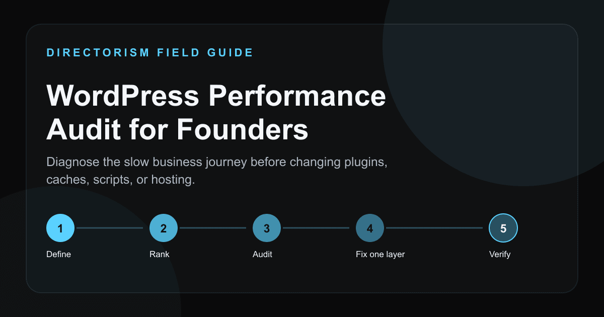 The No-BS WordPress Speed Optimization Guide for Founders
