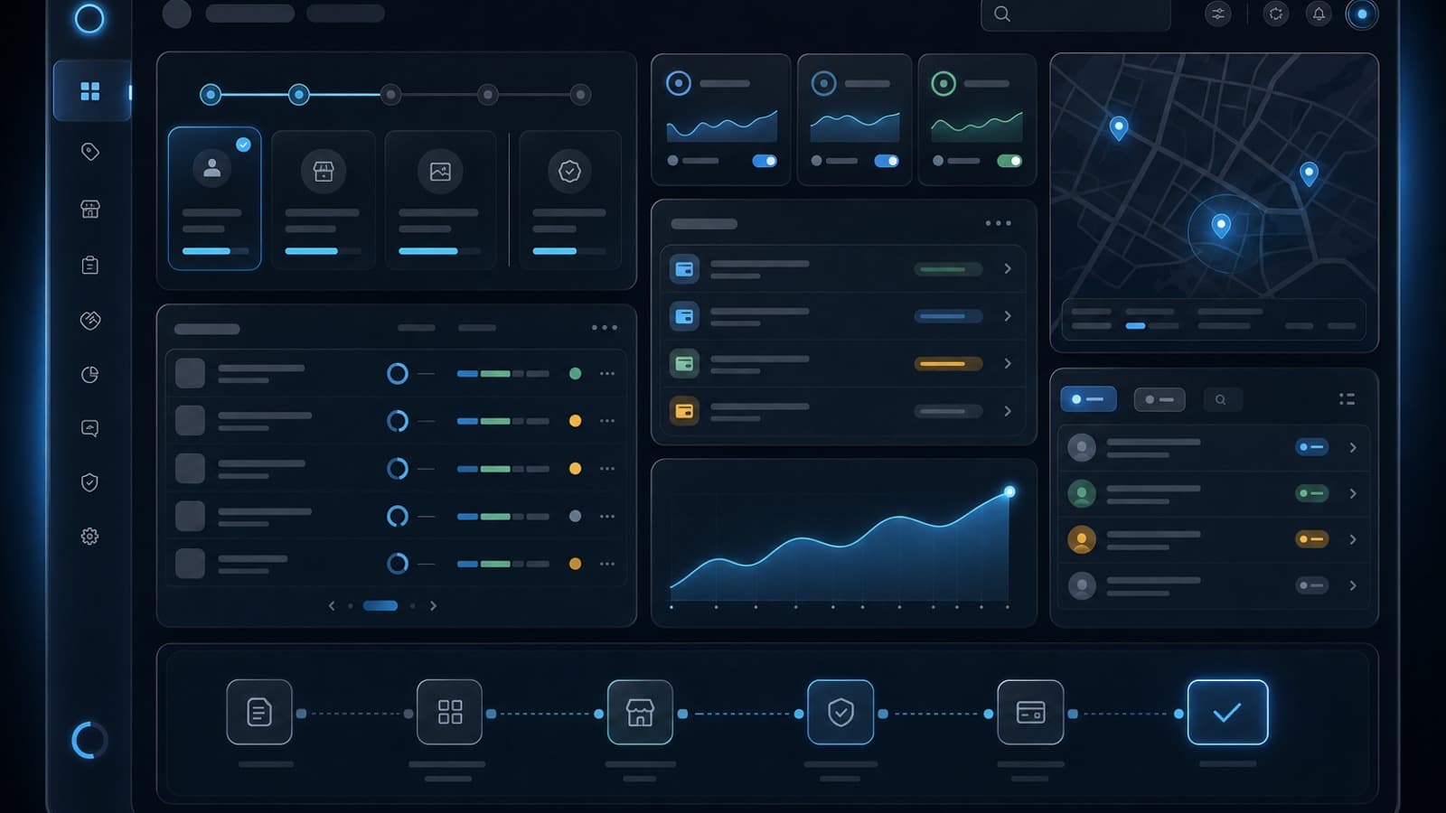 Vendor operations dashboard concept